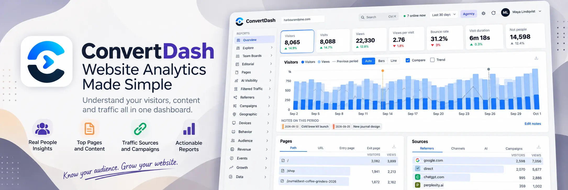ConvertDash Cookieless analytics