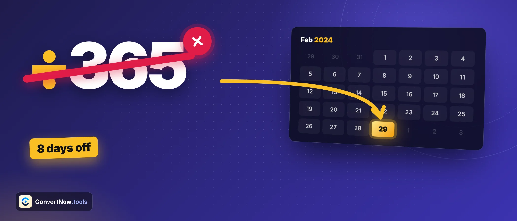 Calculate Age: 8 Simple Rules to Get It Exactly Right cover image