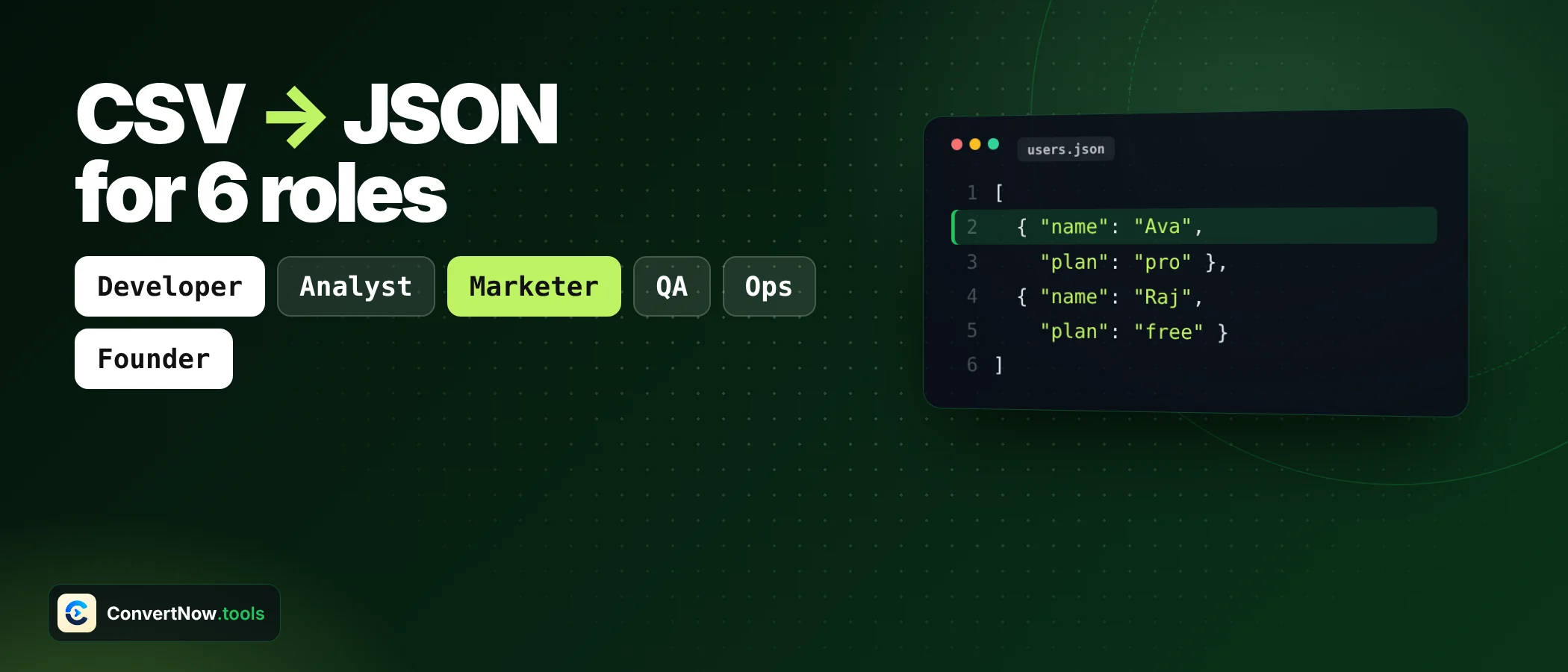 CSV to JSON for Every Role: 6 Real Uses, Made Easy cover image