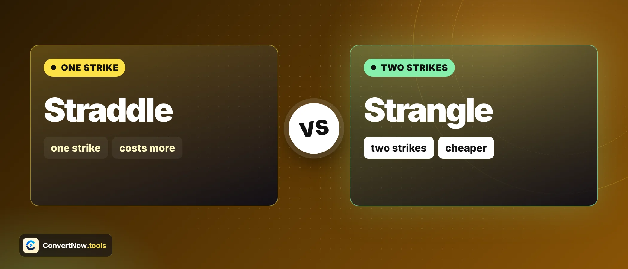 Straddle vs Strangle: 3 Exact Payoffs, Fewer Costly Errors