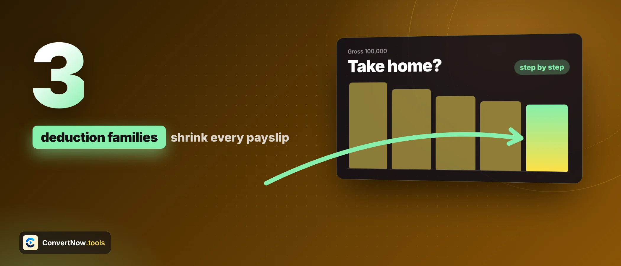 Take Home Pay Explained: 5 Easy Steps, No Nasty Surprises