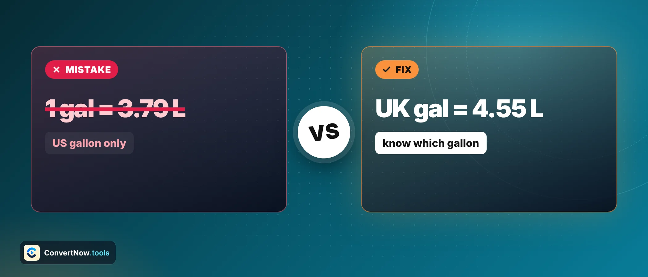 Volume Converter Mistakes: 8 Easy Fixes for Exact Results